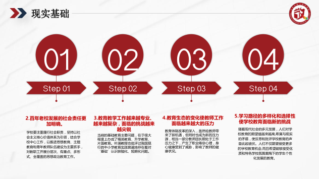 蘇州PPT設計美化公司